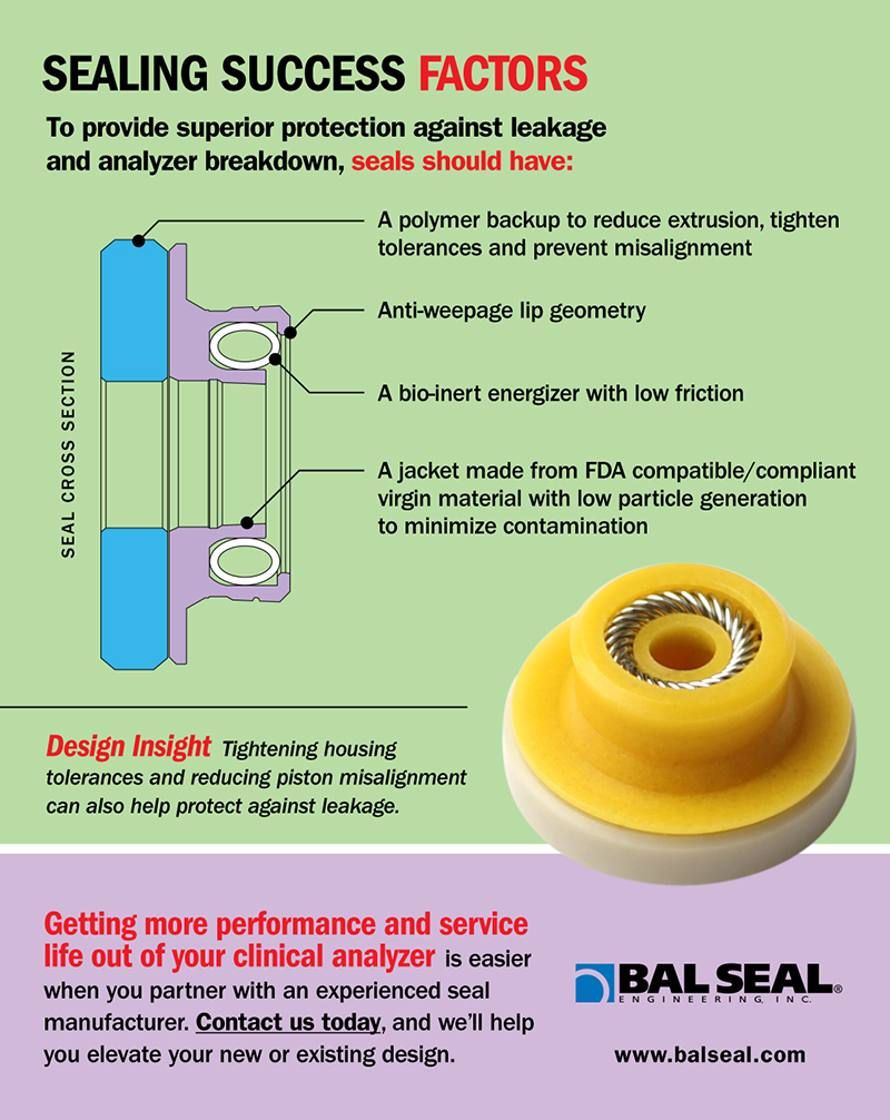 infographic with tips to prevent leaks in clinical chemistry analyzer by optimizing seal design