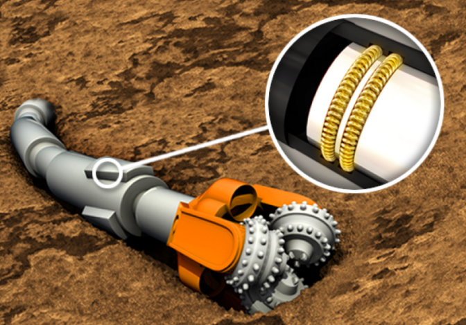Optimizing Downhole Tool Design with Canted Coil Springs