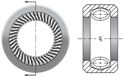 Contacts for IS-4/DF-4/VAD Cardiac Applications | Bal Conn®