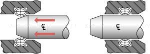 Bal Spring® Mechanical Holding