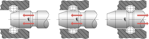 Bal Spring® Mechanical Holding In Cycles