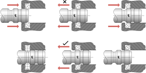 Bal Spring® Mechanical Holding and Locking