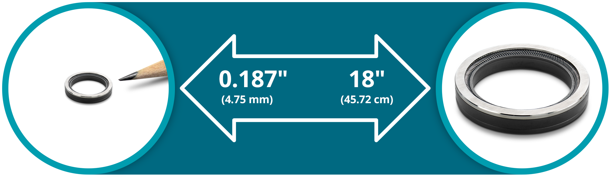 Bal Seal® LKS Seal Sizes