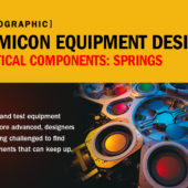 How Canted Coil Springs Drive Semicon
