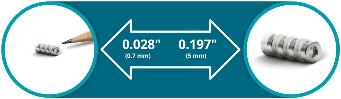 Sygnus Contact Sizes