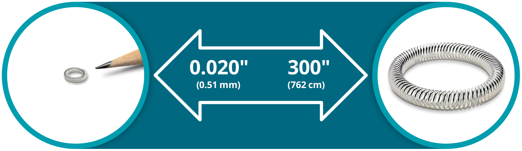 Conducting Spring Sizes