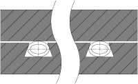 Bal Spring® Dovetail Plate Bal Spring® Dovetail Plate
