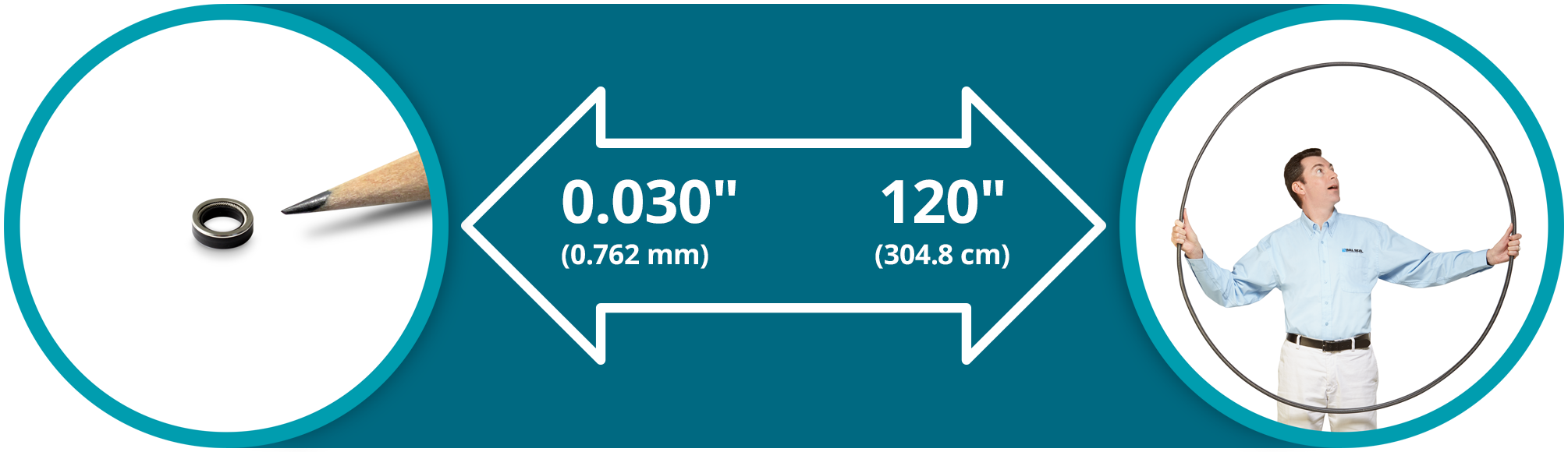 Joints à ressort en élastomère de Precision Polymer Engineering