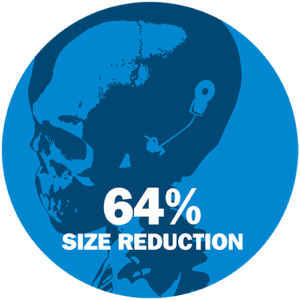 Medical Achievements- 64% Size Reduction