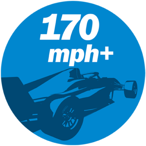 Transportation Achievements- Accelerating Motorsports