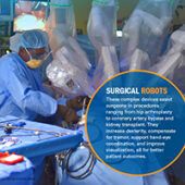 Infographic: Surgical Robotics Design