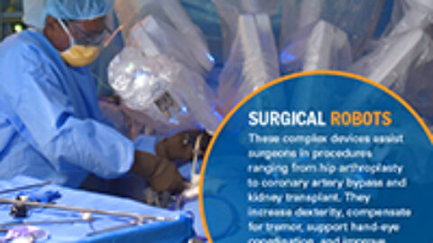 Infographic: Surgical Robotics Design