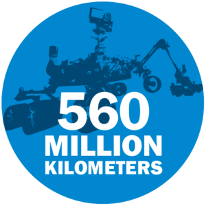 560 million kilometers to mars visual representation