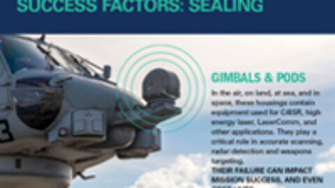 Infographic: Gimbal & Pod Design