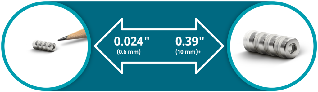 sygnus sizes v03