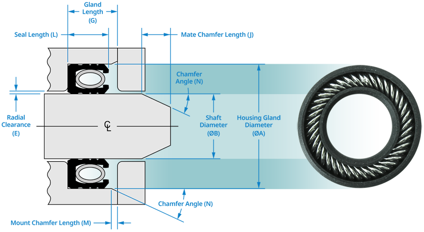 readytek seal accurate