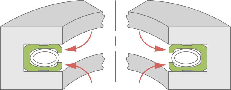 Static seal direction of pressure